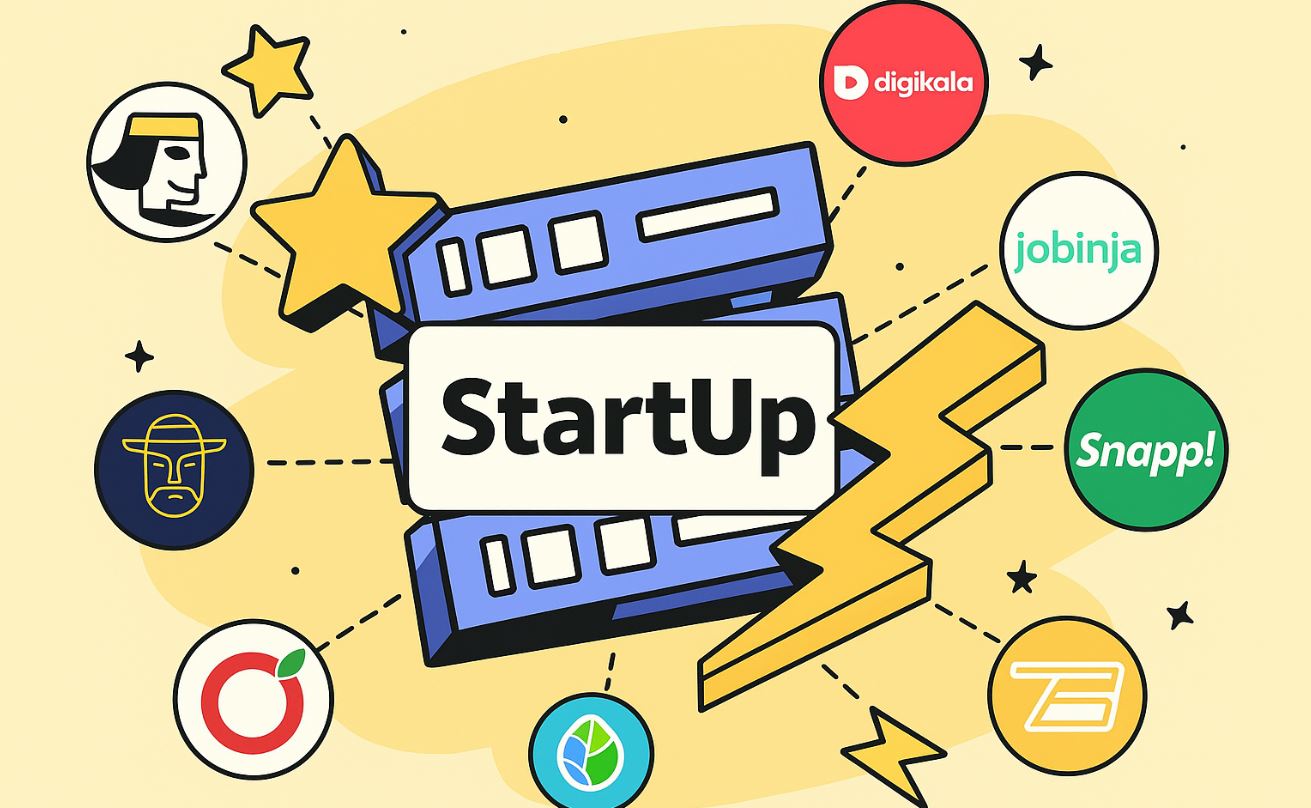 Iran's Startup Ecosystem: Nine Success Stories Transforming Daily Life